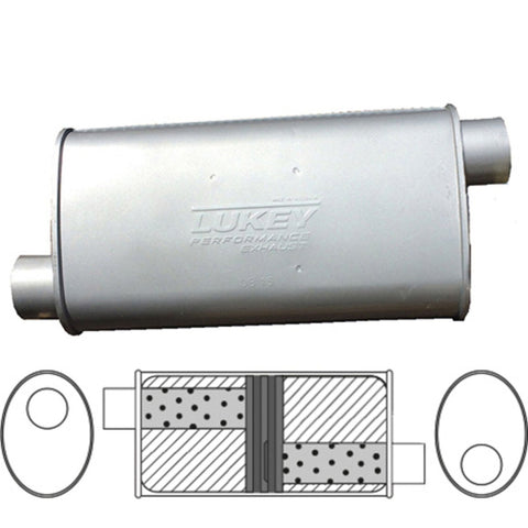 Lukey Muffler Exhaust 2 1/2 X 16 Lukey L2713