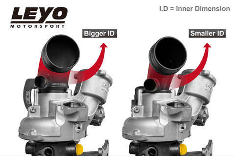 Leyo Motorsport High Flow Turbo Inlet Elbow (A3 16-20/Golf R MK7/7.5 13-20) — fits Volkswagen Golf Gti