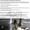 Performance Suspension Racing Bilstein 2in Lift Kit (Landcruiser 200 Series) Standard Duty Front and Extreme Heavy Duty Rear