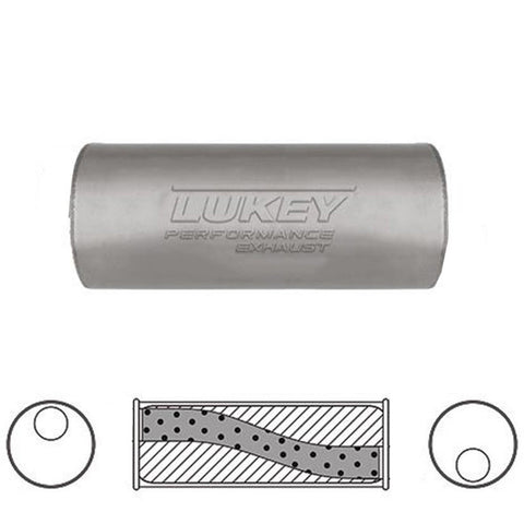 Lukey Muffler-Exhaust Sports LMU17613