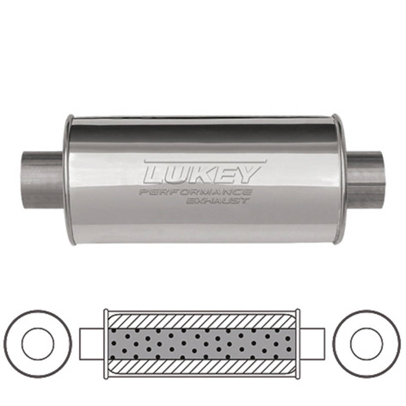 Lukey Universal Muffler LR17223