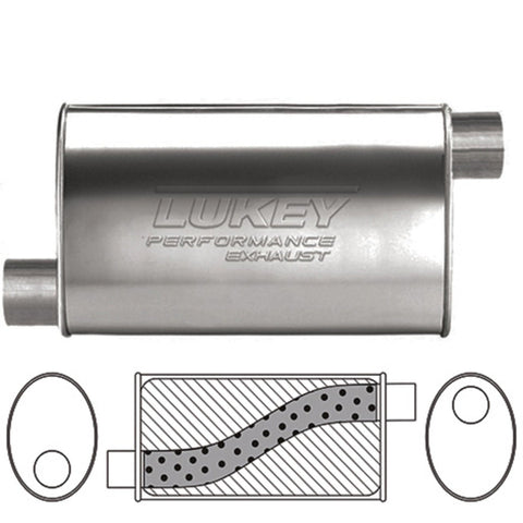 Lukey Universal Muffler LSU17272
