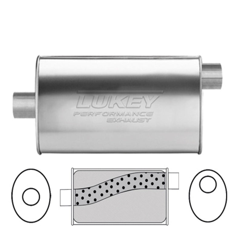 Lukey Universal Muffler LSU17282