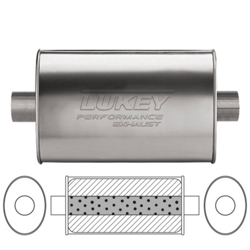 Lukey Universal Muffler LSU17295