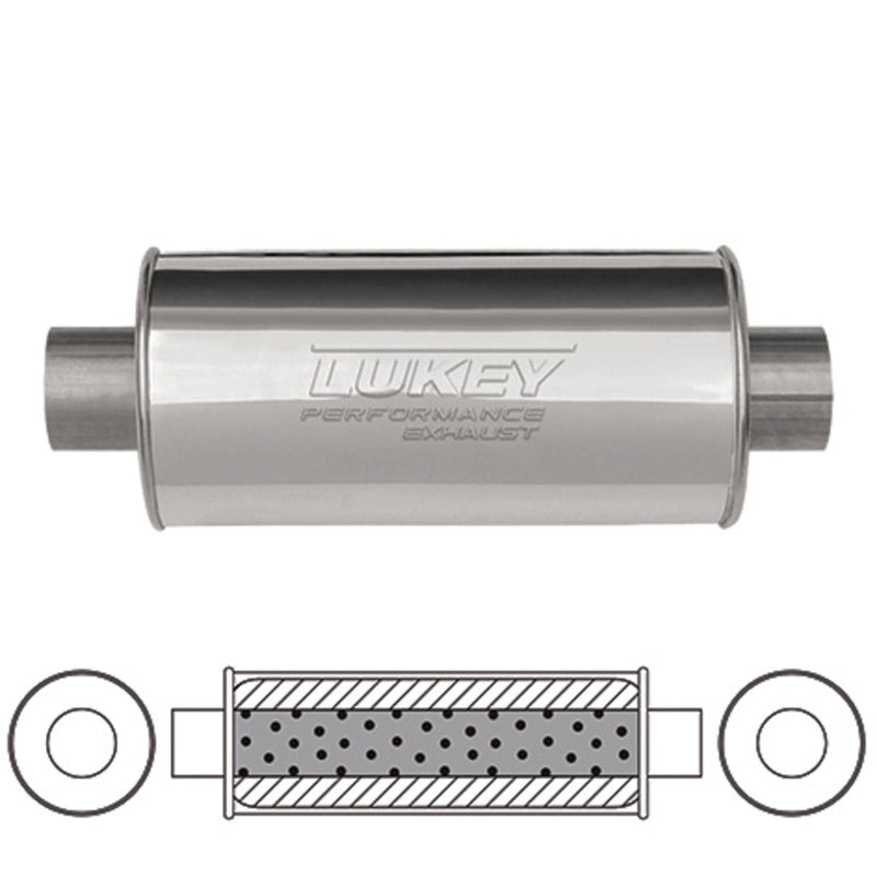 Lukey Muffler-Exhaust Sports LSU17296