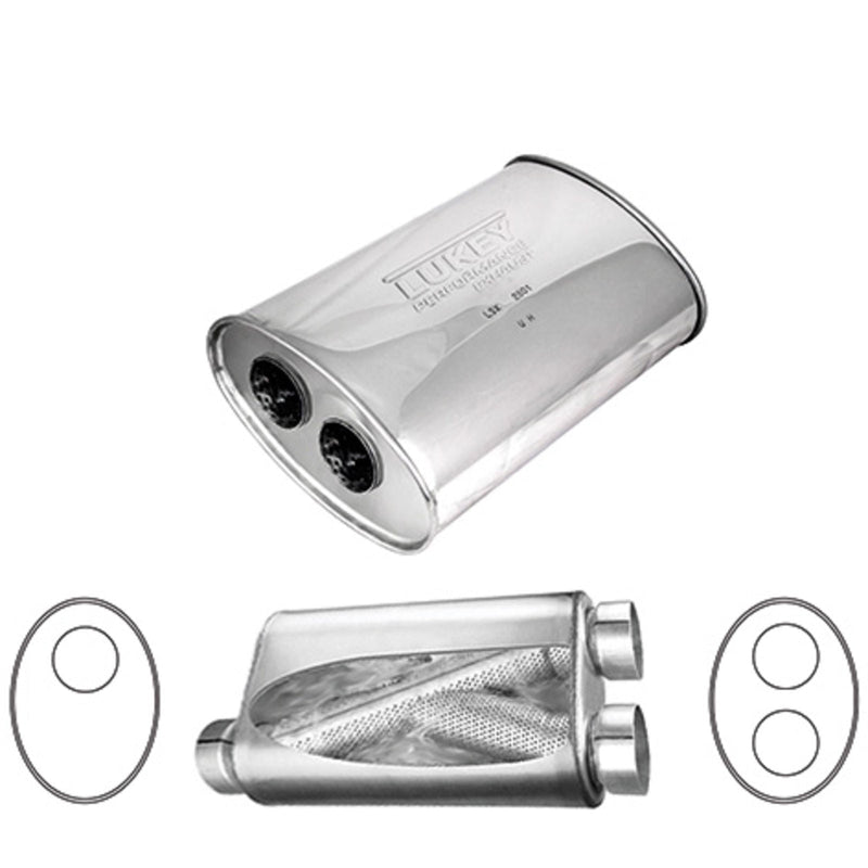 Lukey Universal Muffler LSX2786