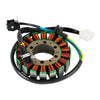Suzuki GSX1300 Hayabusa (99-16) GSX1300 B-King 1300 (08-2010) Generic Stator Coil
