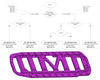 Platinum Racing Products Platinum Racing Products RB25/26 4WD Block Brace Only Bronze - Custom / ARP 1/2 Inch Stud Upgrade