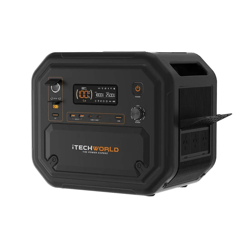 iTechWorld PRO Portable Lithium Power Station
