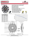 Maradyne 14in Fan Skew Blade Reversible 12V (2135CFM)