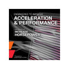 K&N Hi-Flow Performance Air Filter 33-2245