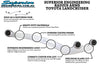 Superior Engineering Radius Arms — Toyota LandCruiser 76/78/79 Series Dual Cab 2.8ltr TD 10/2022 On 6 Inch (150mm) Castor Correction
