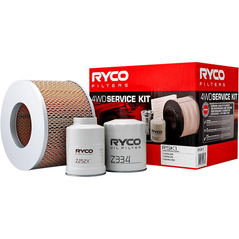 Ryco RSK1