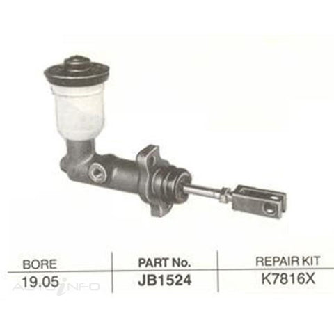Protex JB1524