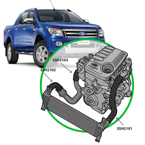SAAS Silicone Intercooler Hose complete kit suit (RANGER PX/BT50 3.2L 2011-On) — fits Mazda BT-50 UP