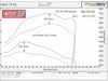 GCG Turbos TDX Turbo Upgrade (Landcruiser 80 Series 1HDT 4.2L 90-97)