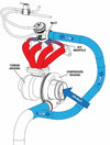 Turbosmart Gen V ALV40 Anti-Lag Valve