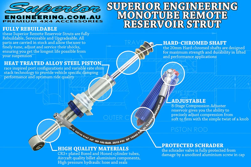 Superior Engineering Adjustable 2.0 Monotube Remote Reservoir Strut Front 2 Inch Lift — Mitsubishi Triton MV