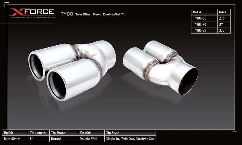 XForce Universal Tips - 3in Inlet/Twin 80mm Straight-Cut Round Double-Wall Tip