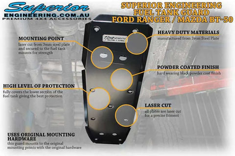 Superior Engineering Fuel Tank Guard — Ford Ranger PX-PXIII/Mazda BT-50