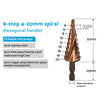Cobalt Steel Step Cone Drill Bit Hole Cutter 4-12/20/32mm to suit Stainless — image 6