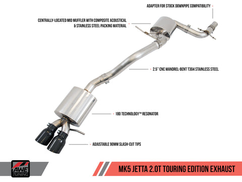 AWE Tuning Mk5 Jetta 2.0T - GLI Track Edition Exhaust - Polished Silver Tips