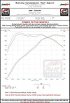 AWE Tuning Porsche Macan Track Edition Exhaust System - Chrome Silver 102mm Tips (image 6)
