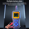 Battery Load Analyzer Tester to suit Car Truck 12V 24V 9V 3000CCA — image 6