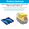 Torch Lamp LED Flood Work Light to suit DeWalt 18V 20V Lithium Battery — image 5