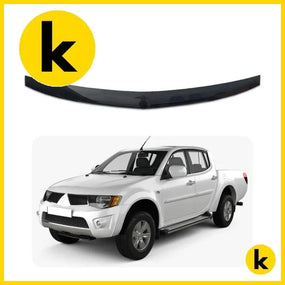  Kren Bits
