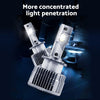 of D2S LED Headlight Bulbs (Pair) to suit Infiniti GS — image 5
