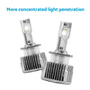 2PCS D4S LED Headlight Bulb to suit Toyota Avalon 3.5L — image 6