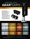 Aeromotive Brushless 7.0Gpm Gear Ext Feet ARO11197