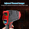 Pro Thermal Imaging Camera to suit Night Vision Applications — image 4