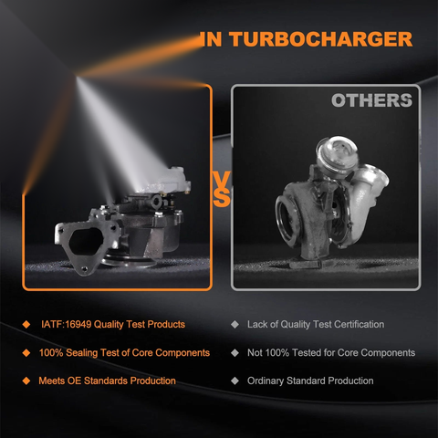Mercedes Sprinter 213CDI 313CDI 413CDI GT1852V Turbocharger (2006-2018)