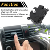 Ford F-150 HVAC Air Door Actuator (2015-2018)