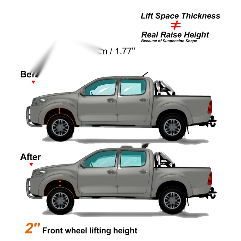 Ford F150, Excursion, F250, F350 2 Inch Front Leveling Lift Kit (2004-2023)