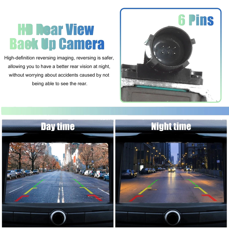 Jeep Grand Cherokee Rear View Camera (2011-2023)