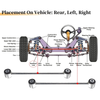 Dodge Challenger 2 x Rear Stabiliser Sway Bar Links (2008-2019)
