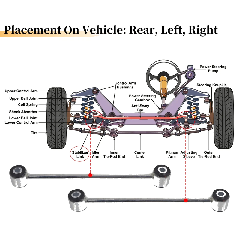 Dodge Challenger 2 x Rear Stabiliser Sway Bar Links (2008-2019)
