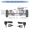 Jeep Liberty Front Outer Tie Rod End & Lower Ball Joints (2002-2007)