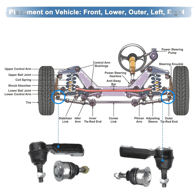 Jeep Liberty Front Outer Tie Rod End & Lower Ball Joints (2002-2007)