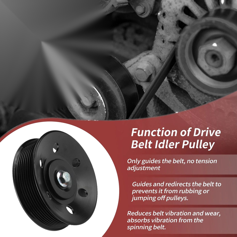 Dodge Ram 2500 3500 4500 Accessory Drive Belt Idler Pulley (2010-2023)