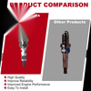 Ford Falcon BA, Territory SX SY, Fairlane 6 x Iridium Spark Plugs (2002-2008)