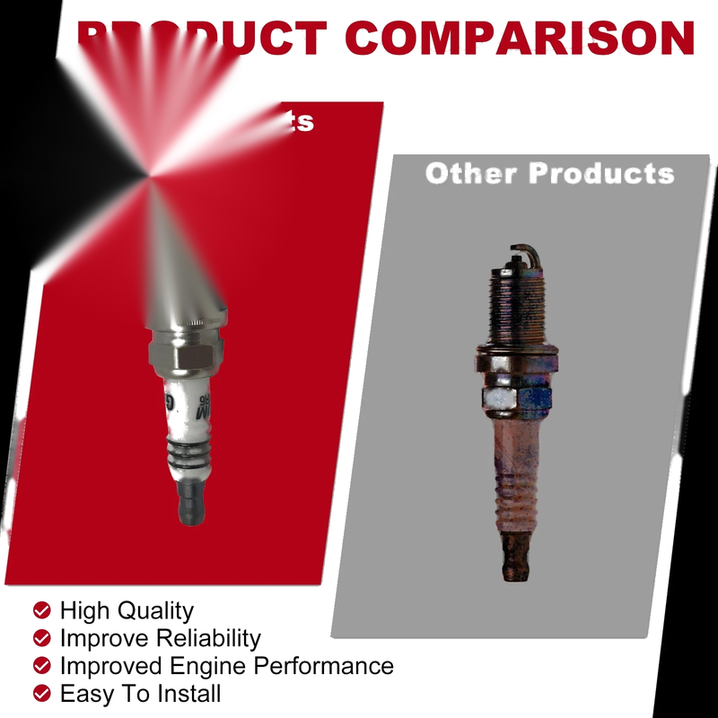 Ford Falcon BA, Territory SX SY, Fairlane 6 x Iridium Spark Plugs (2002-2008)