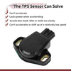 Acura RSX (2002-2006) 1 x Sensor Throttle Position Sensor