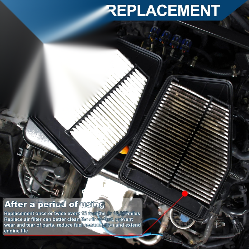 Honda CR-V 2.0L (2020-2022) - 1 x Quality Replacement Engine Air Filter