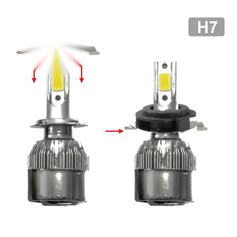 Mercedes-Benz E Series H7 LED Headlight Adapter Bases (2005-2015)