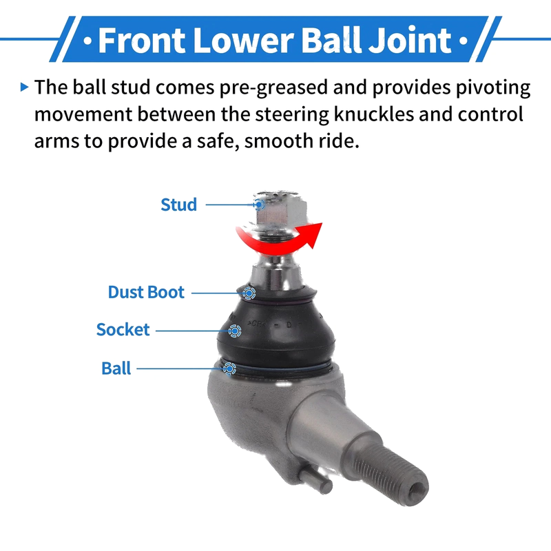 Mercedes-Benz E-Class 2 x Front Lower Ball Joints (2009-2016)
