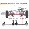 Dodge Durango 2 x Front Stabiliser Sway Bar Links (2011-2015)